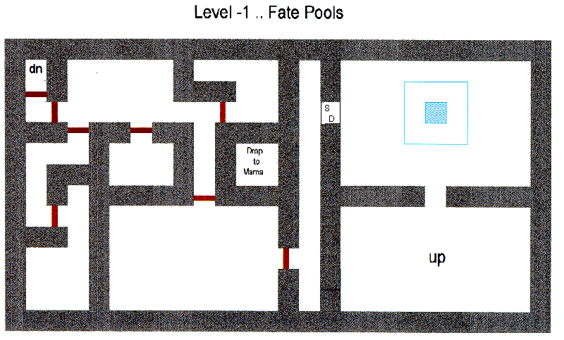 Fating will wreck your crit or make it better